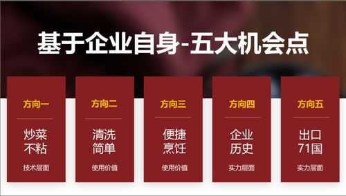行舟品牌運用3C定位模型，精準推導廚房用品品牌戰略定位